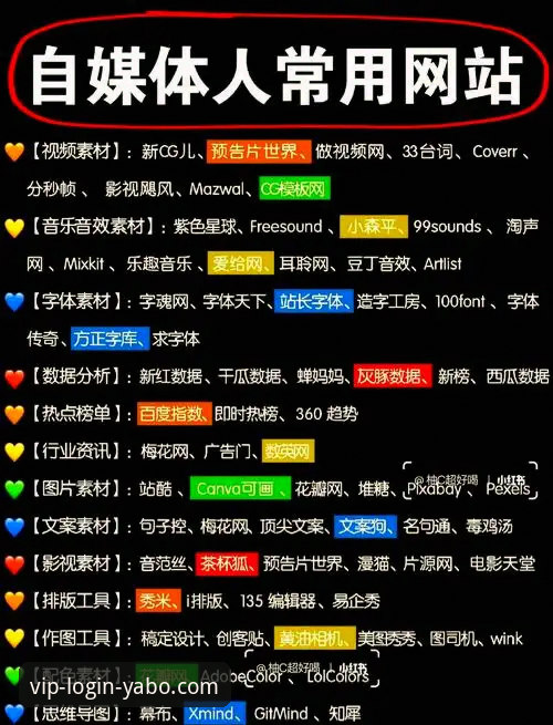 YABO888VIP最新网址获取指南：中国区用户入口安全评测动态