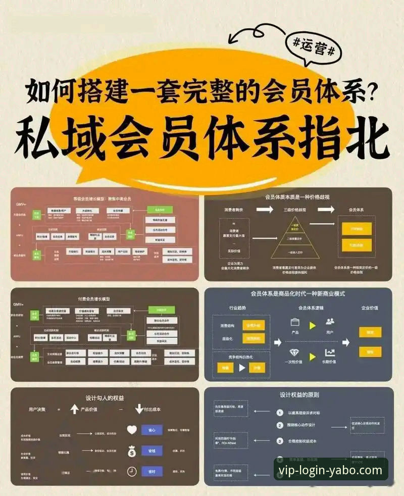 YABO888VIP服务2026最新版本 YABO888VIP服务2026最新版本实用指南:从注册到高阶功能的完整解析